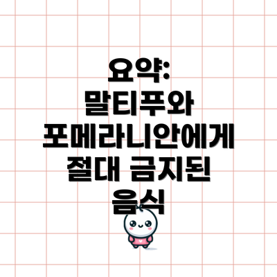 요약:  말티푸와 포메라니안에게 절대 금지된 음식