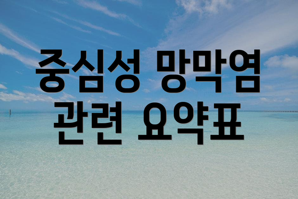 중심성 망막염 관련 요약표