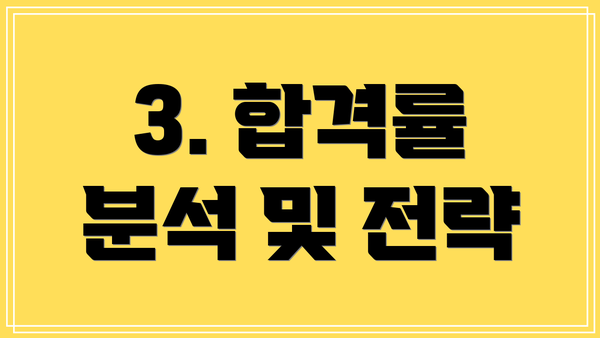 3. 합격률 분석 및 전략