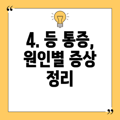 4. 등 통증, 원인별 증상 정리
