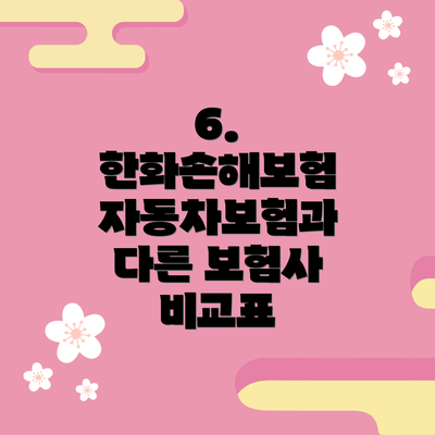6.  한화손해보험 자동차보험과 다른 보험사 비교표