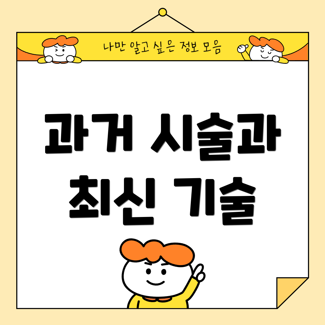 과거 시술과 최신 기술