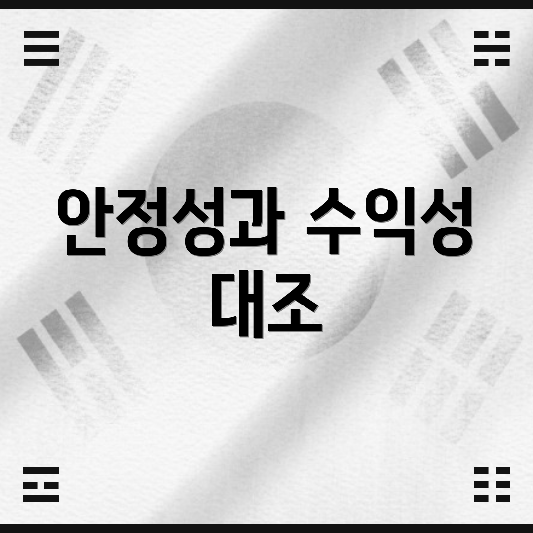 안정성과 수익성 대조