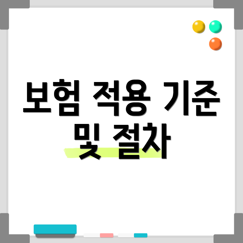 보험 적용 기준 및 절차
