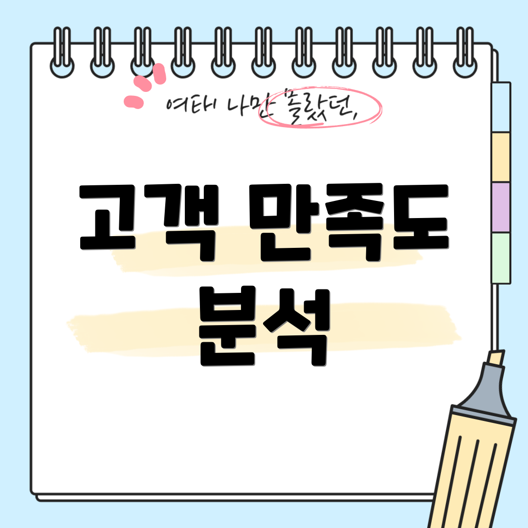 고객 만족도 분석