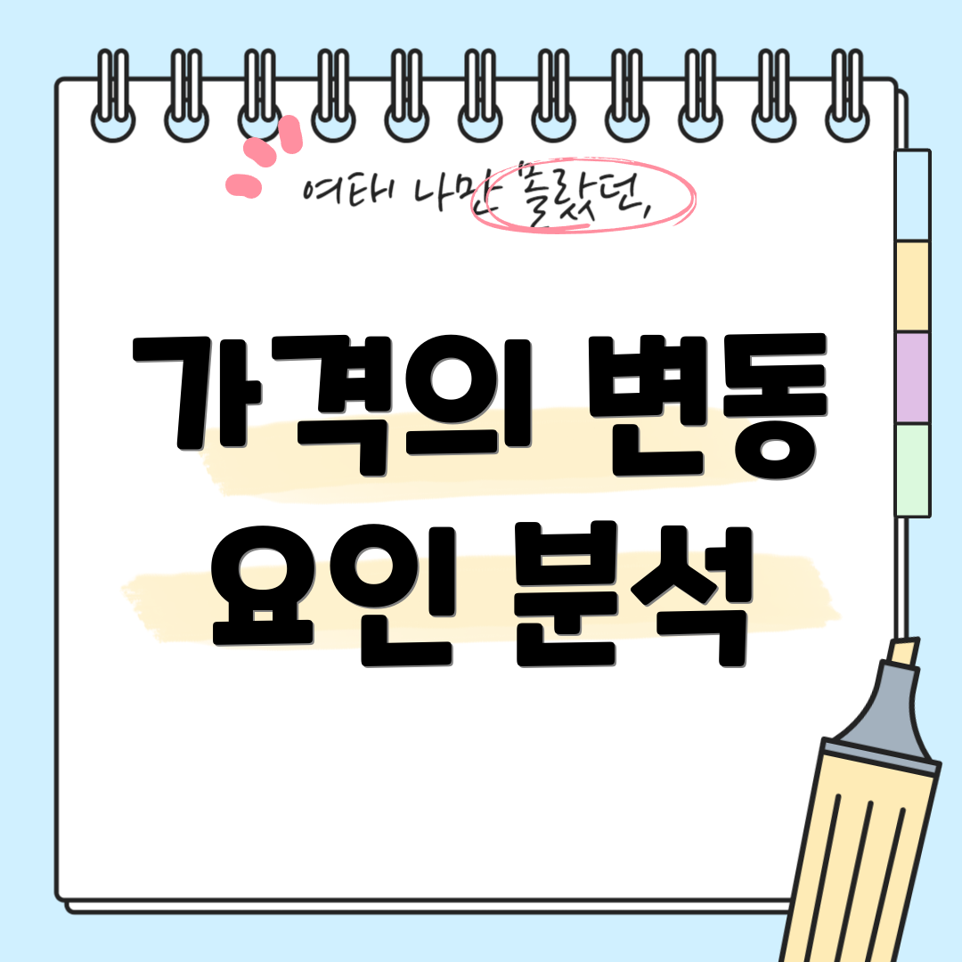 가격의 변동 요인 분석