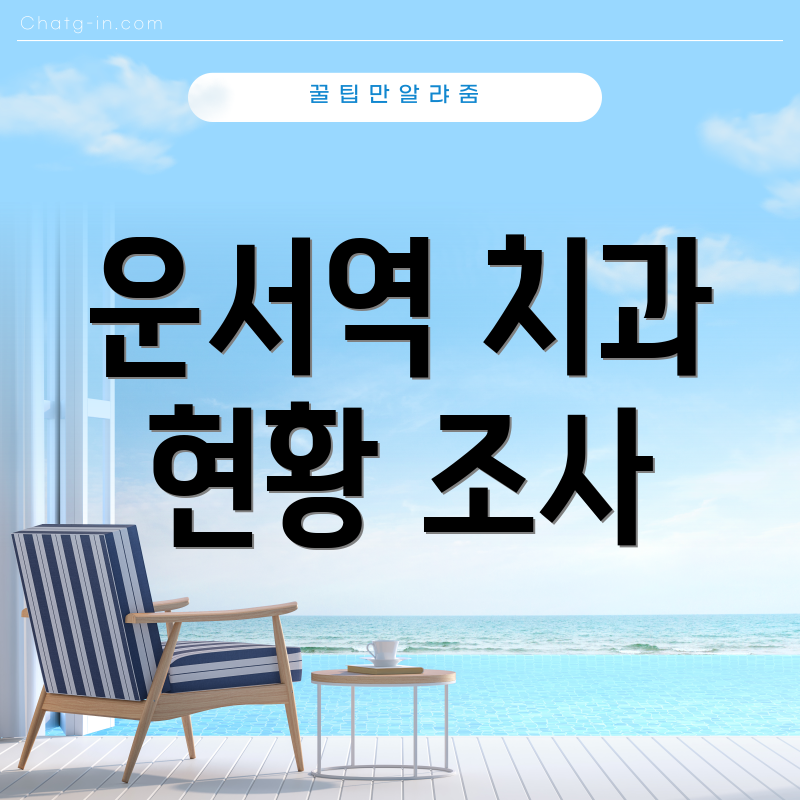 운서역 치과 현황 조사