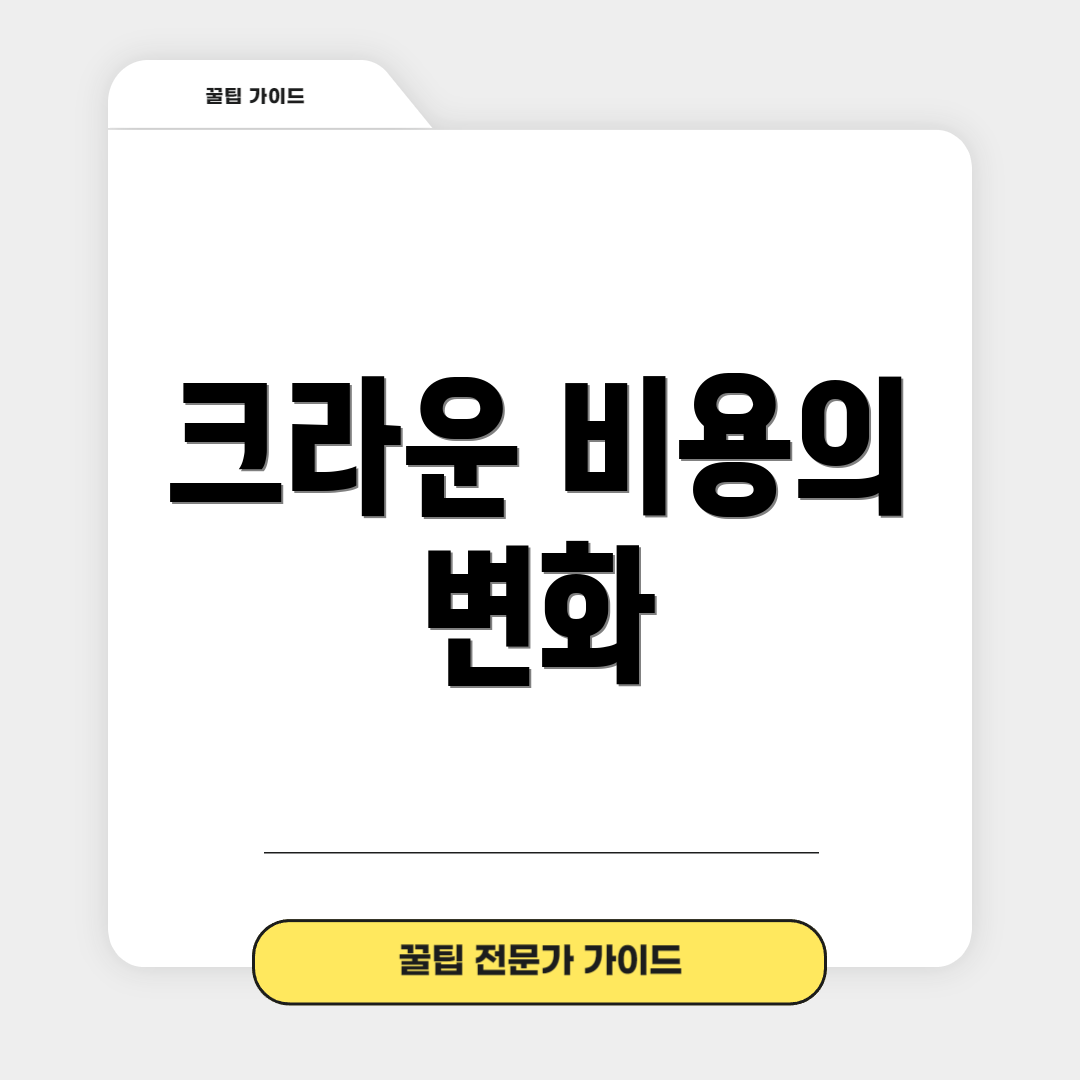 크라운 비용의 변화
