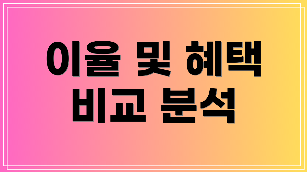 이율 및 혜택 비교 분석
