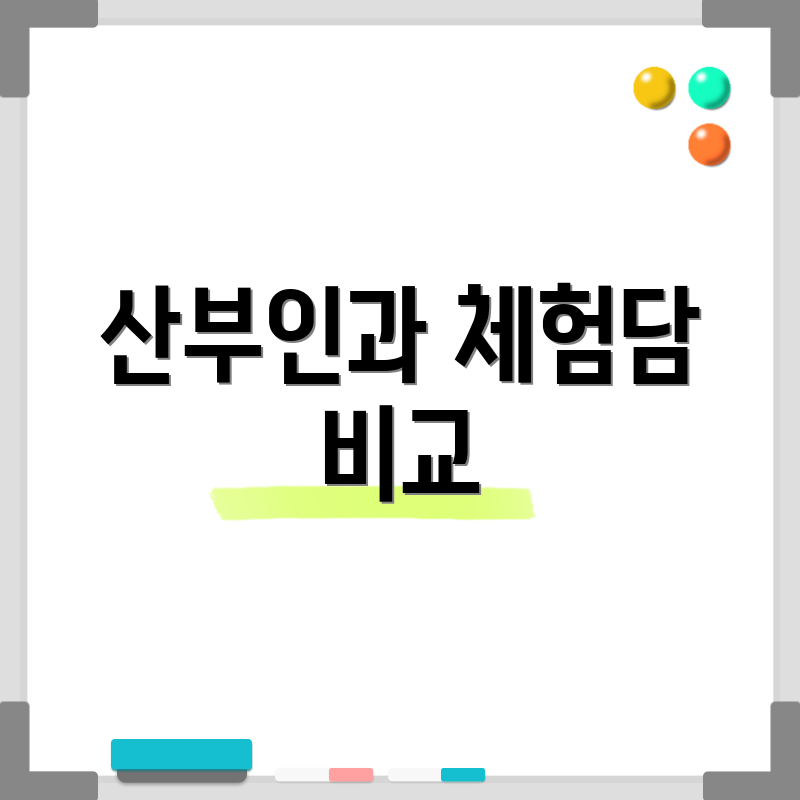 산부인과 체험담 비교
