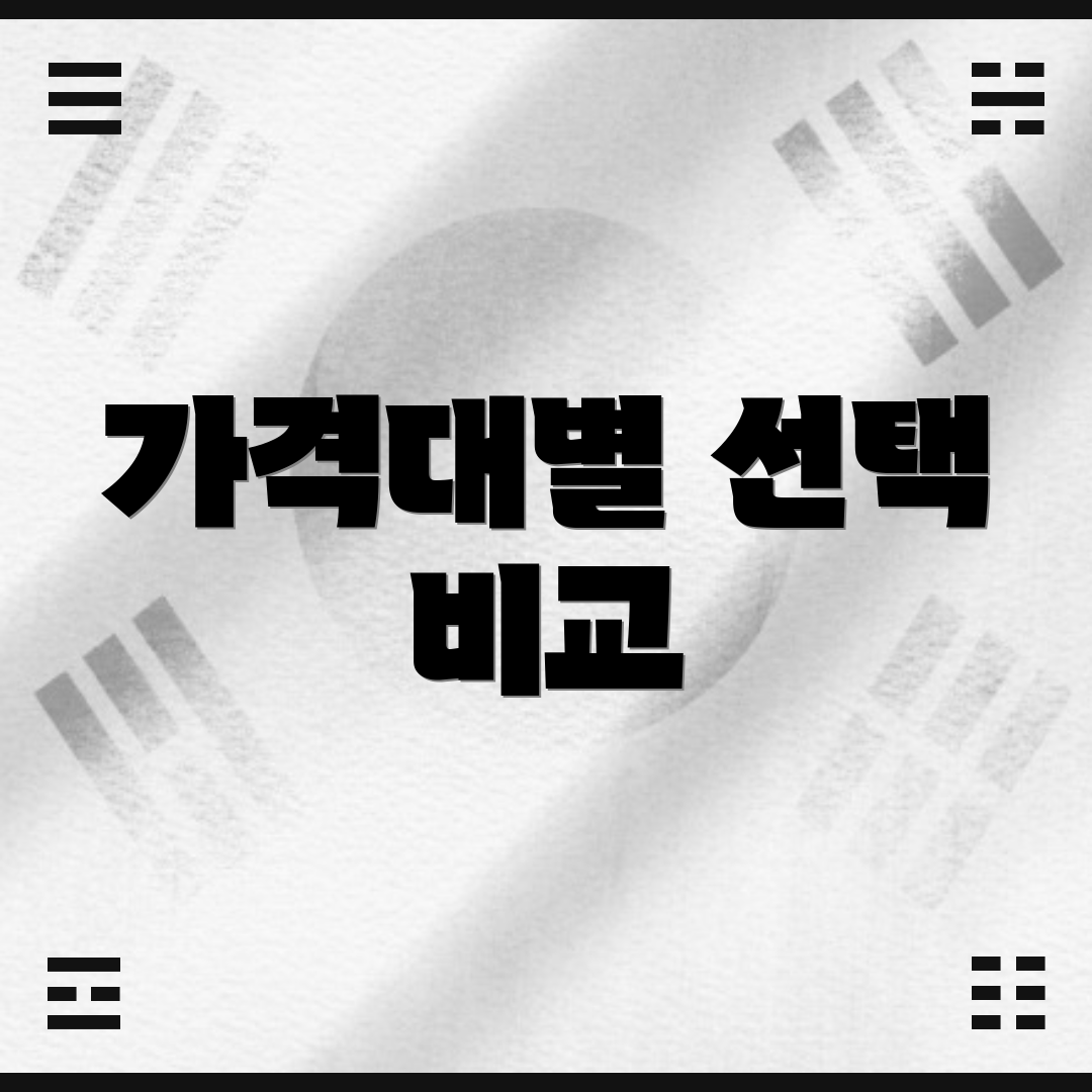 가격대별 선택 비교