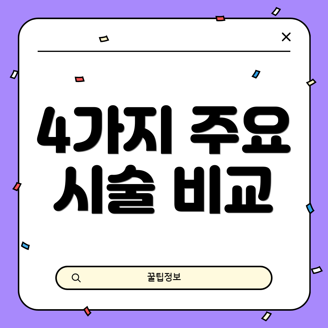 4가지 주요 시술 비교
