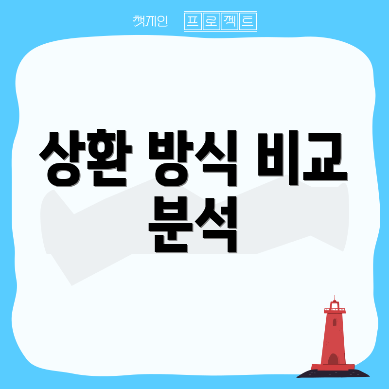 상환 방식 비교 분석