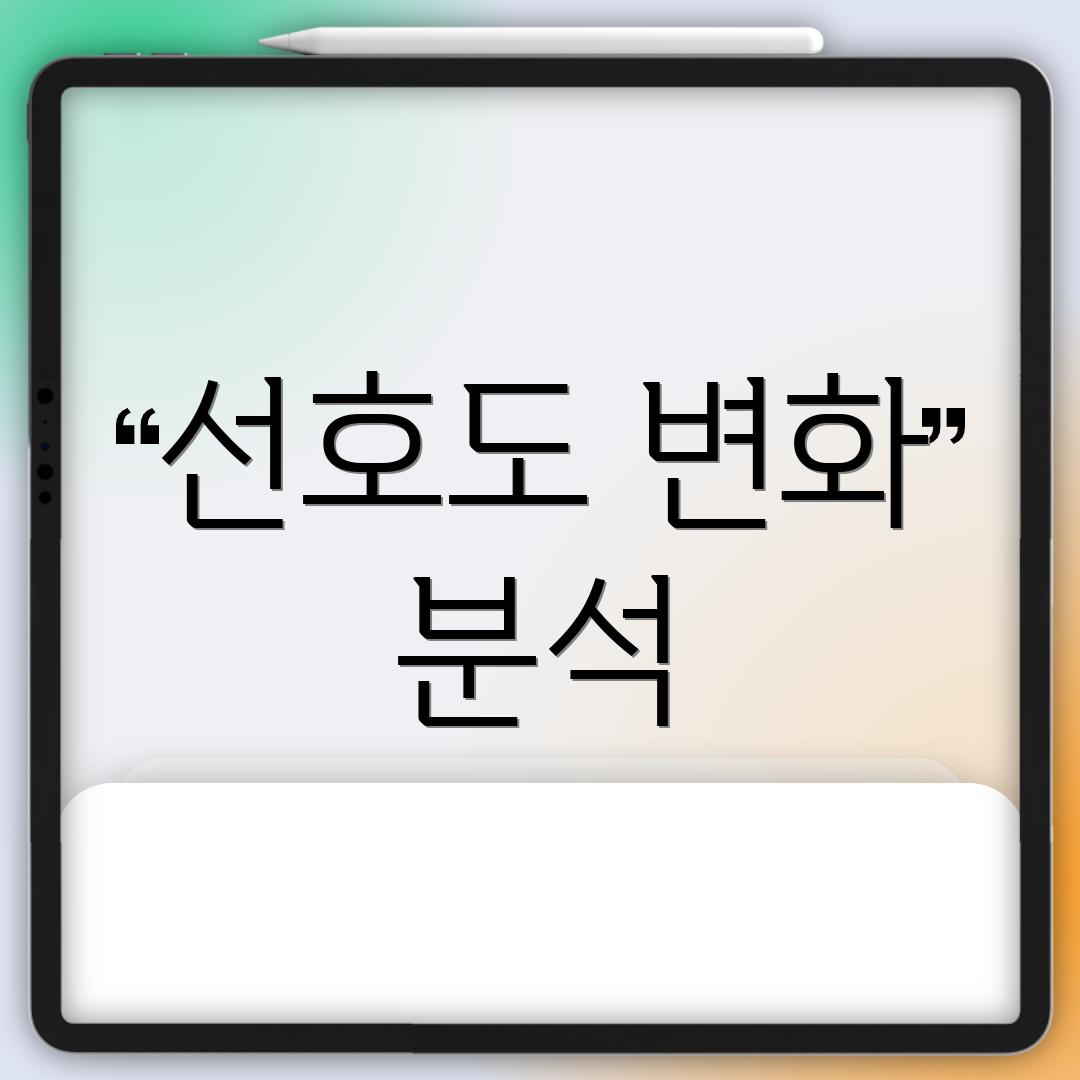 선호도 변화 분석