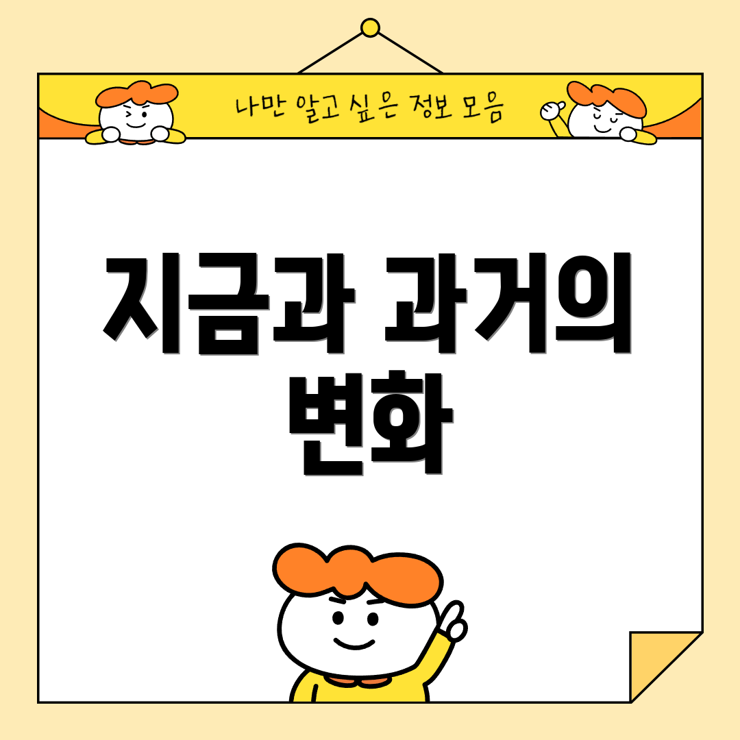 지금과 과거의 변화