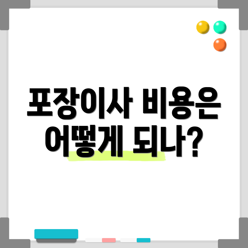 포장이사 비용은 어떻게 되나?
