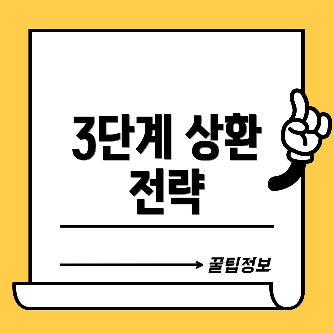 3단계 상환 전략