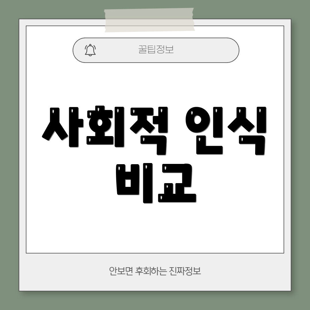 사회적 인식 비교