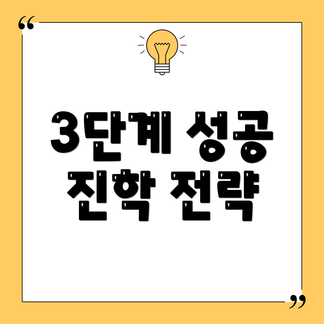 3단계 성공 진학 전략