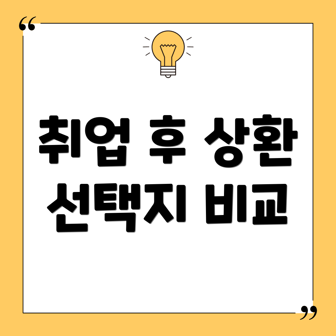취업 후 상환 선택지 비교