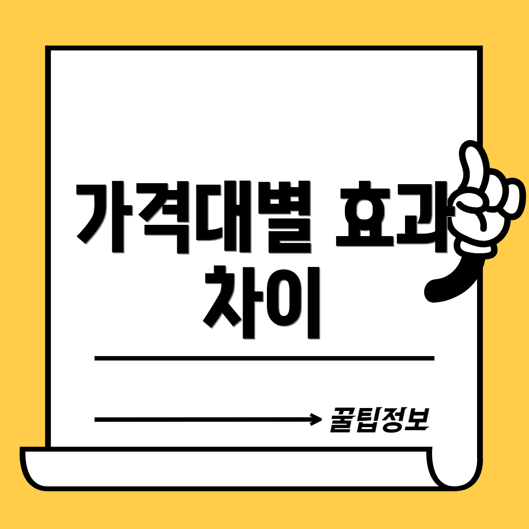 가격대별 효과 차이
