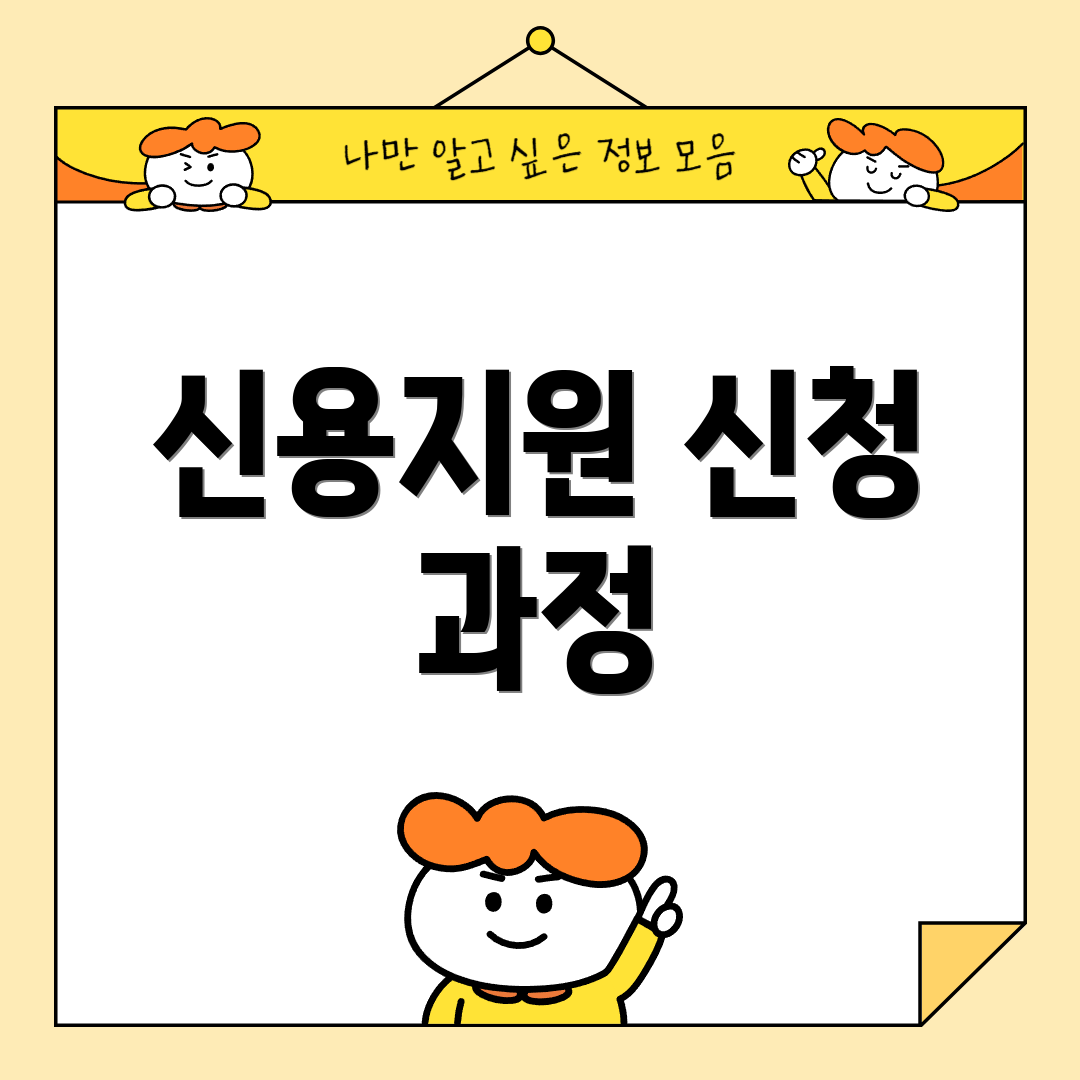 신용지원 신청 과정
