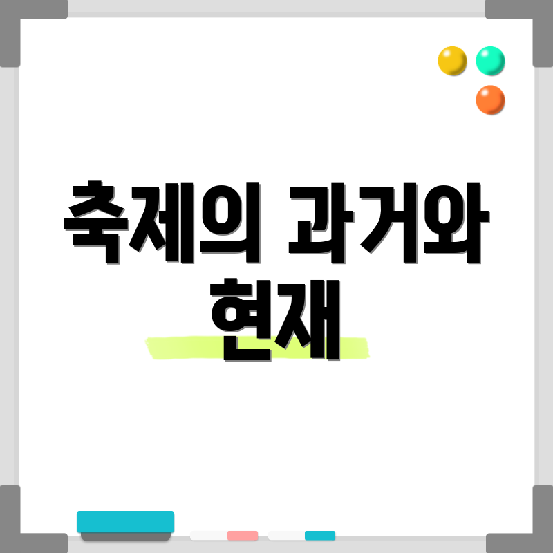 축제의 과거와 현재