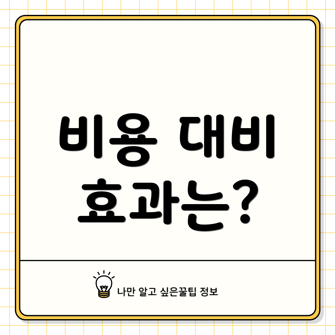 비용 대비 효과는?