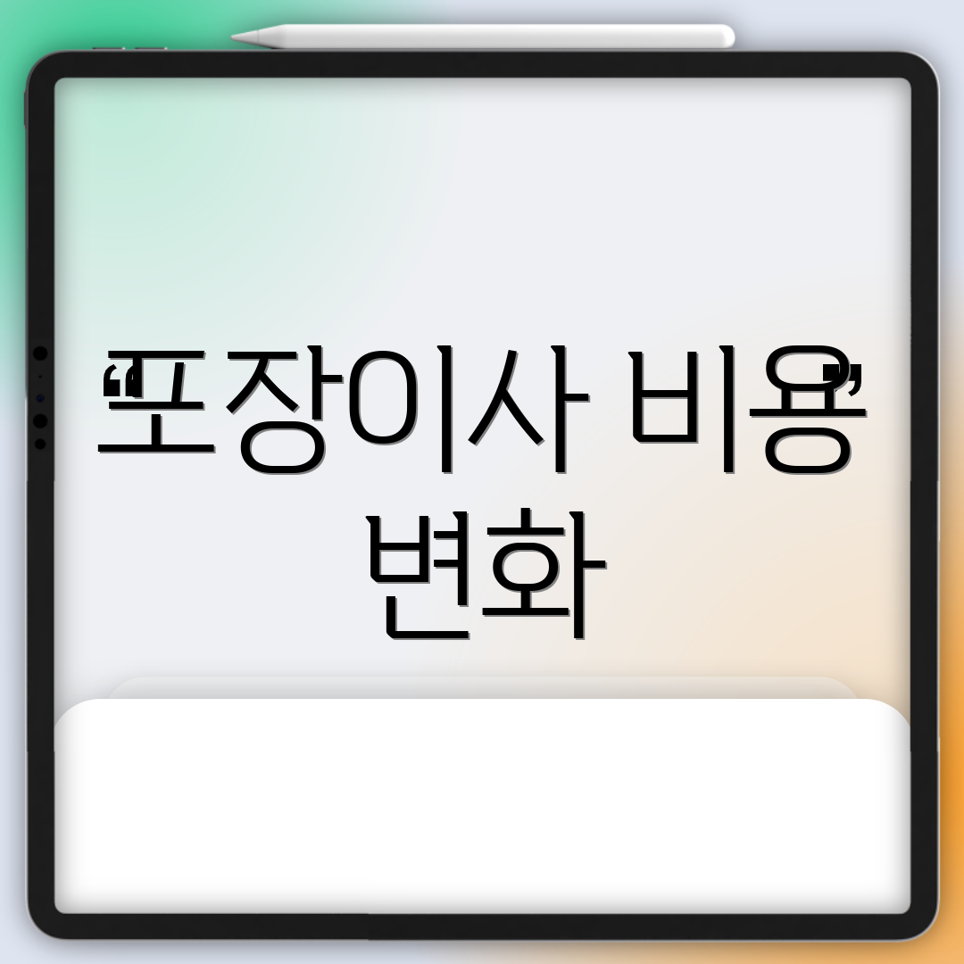 포장이사 비용 변화