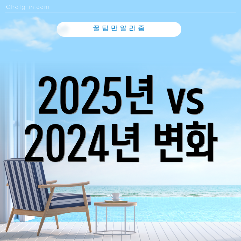 2025년 vs 2024년 변화