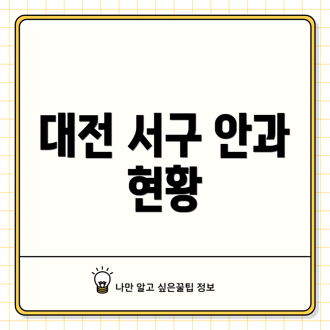 대전 서구 안과 현황