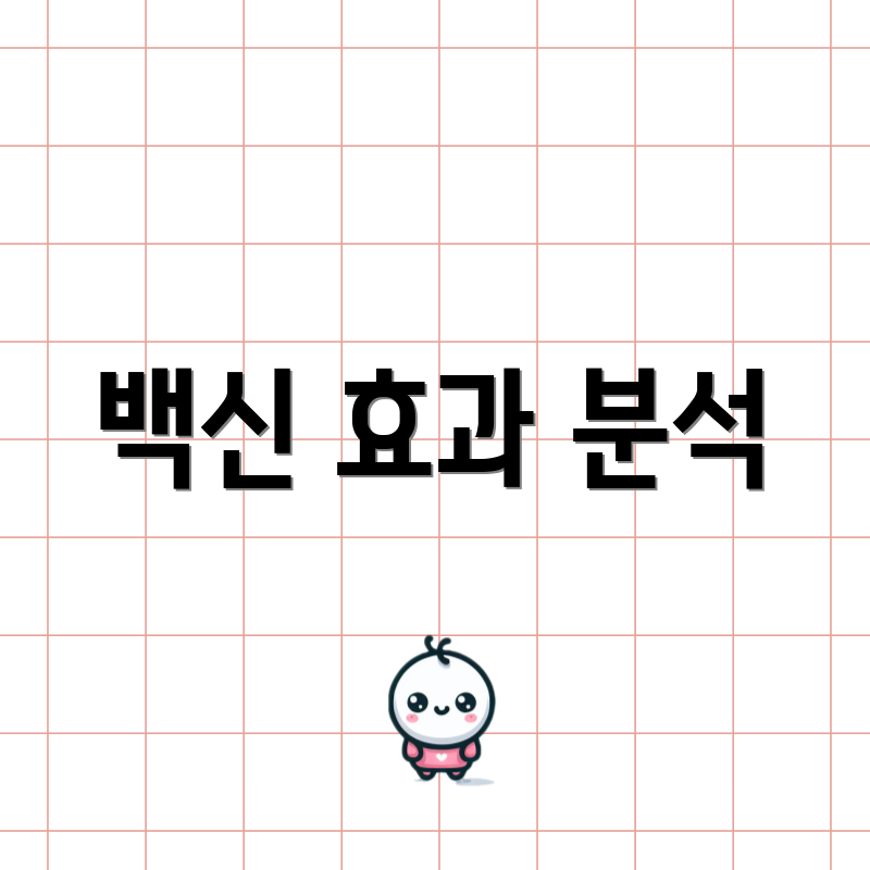 백신 효과 분석