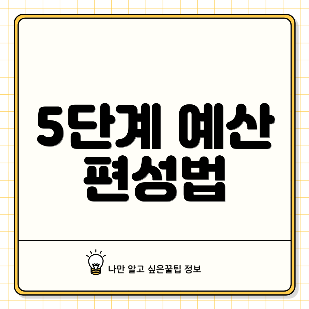 5단계 예산 편성법