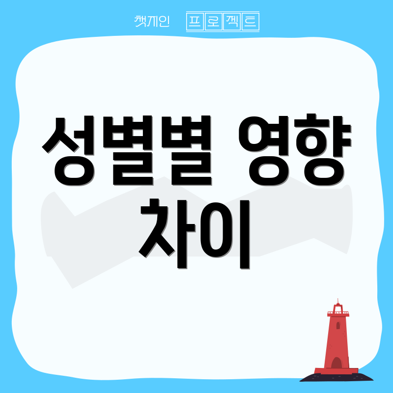 성별별 영향 차이
