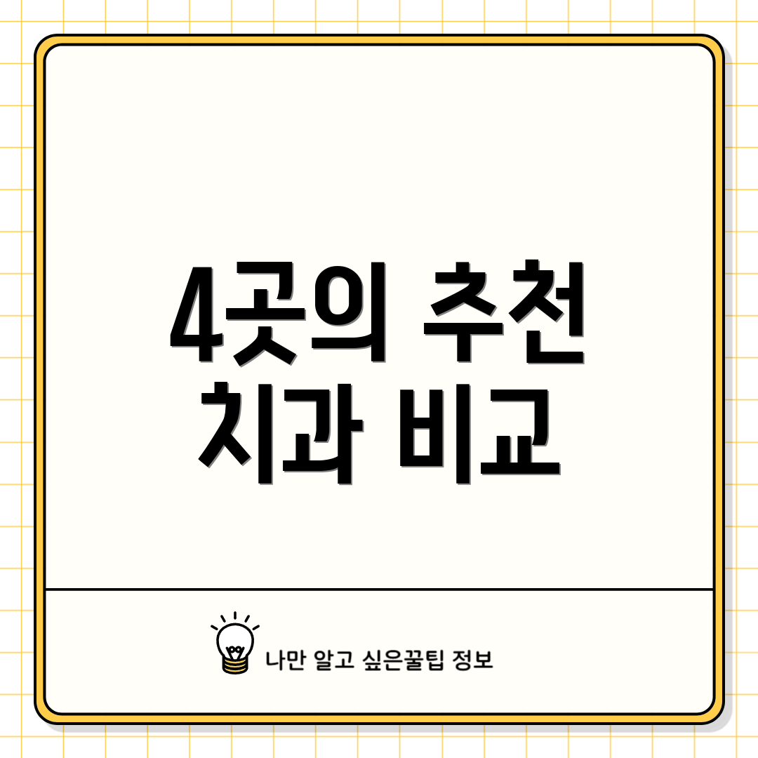 4곳의 추천 치과 비교