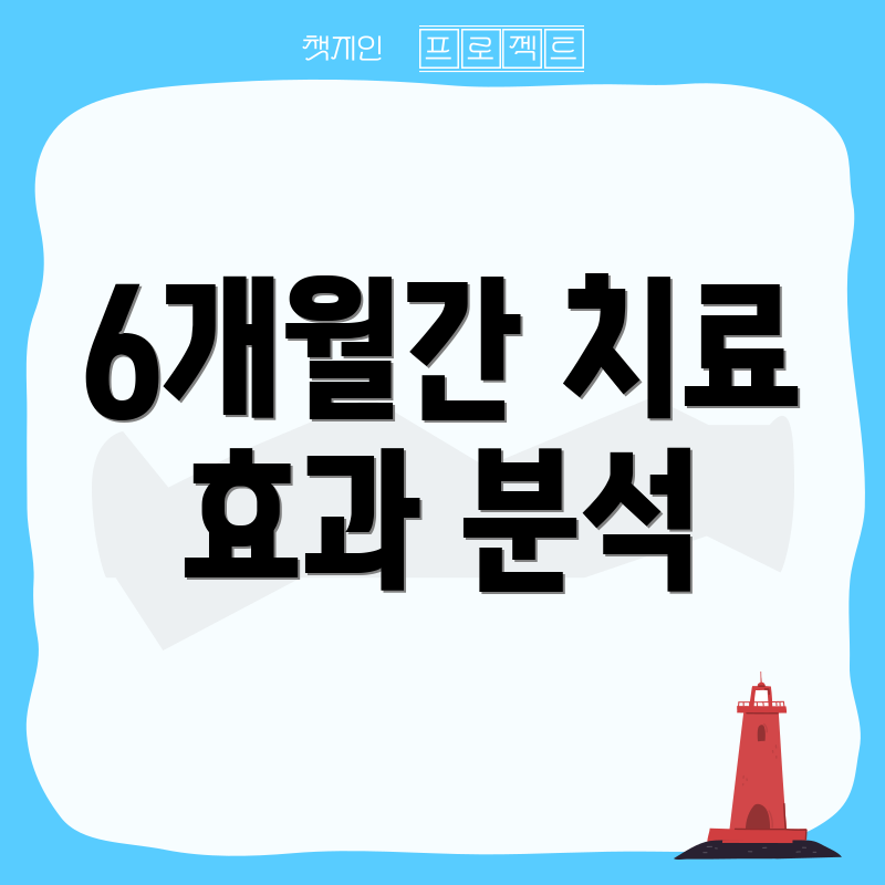 6개월간 치료 효과 분석