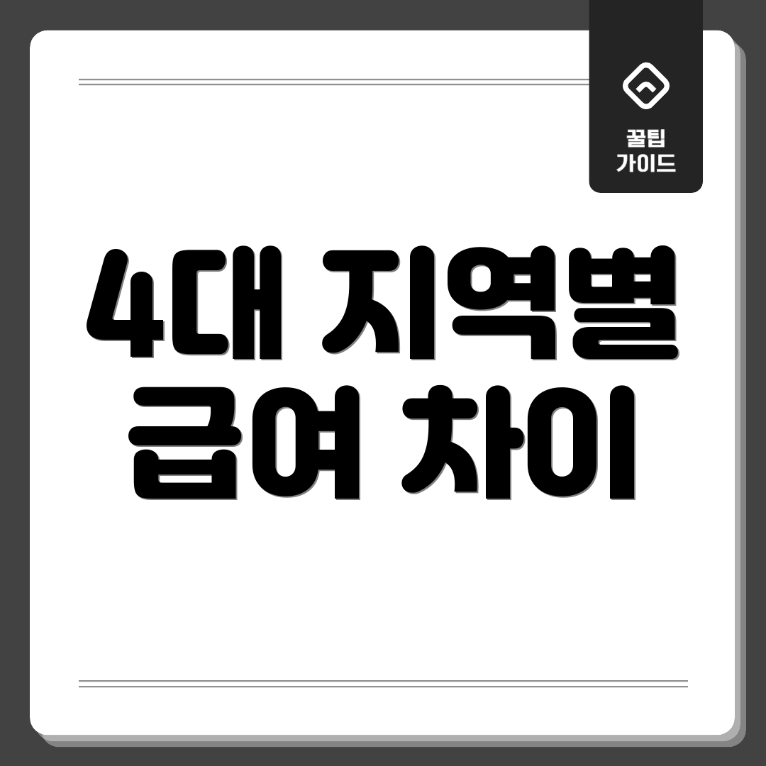 4대 지역별 급여 차이