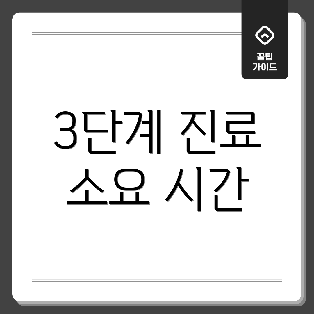 3단계 진료 소요 시간