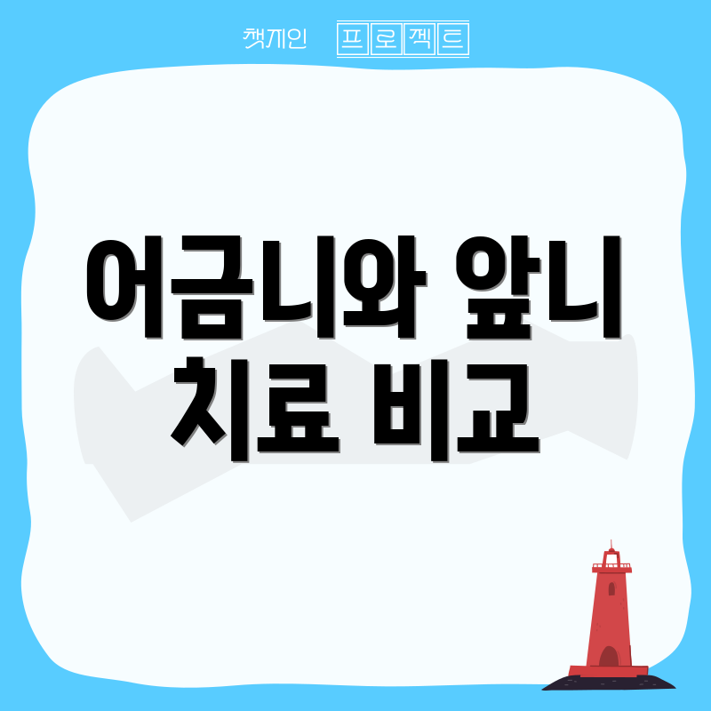 어금니와 앞니 치료 비교