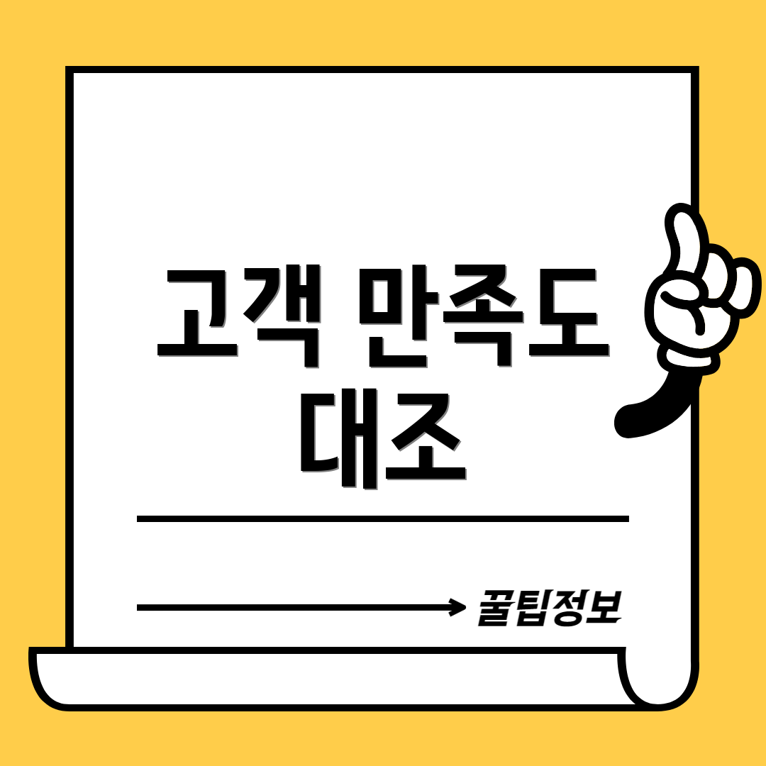 고객 만족도 대조