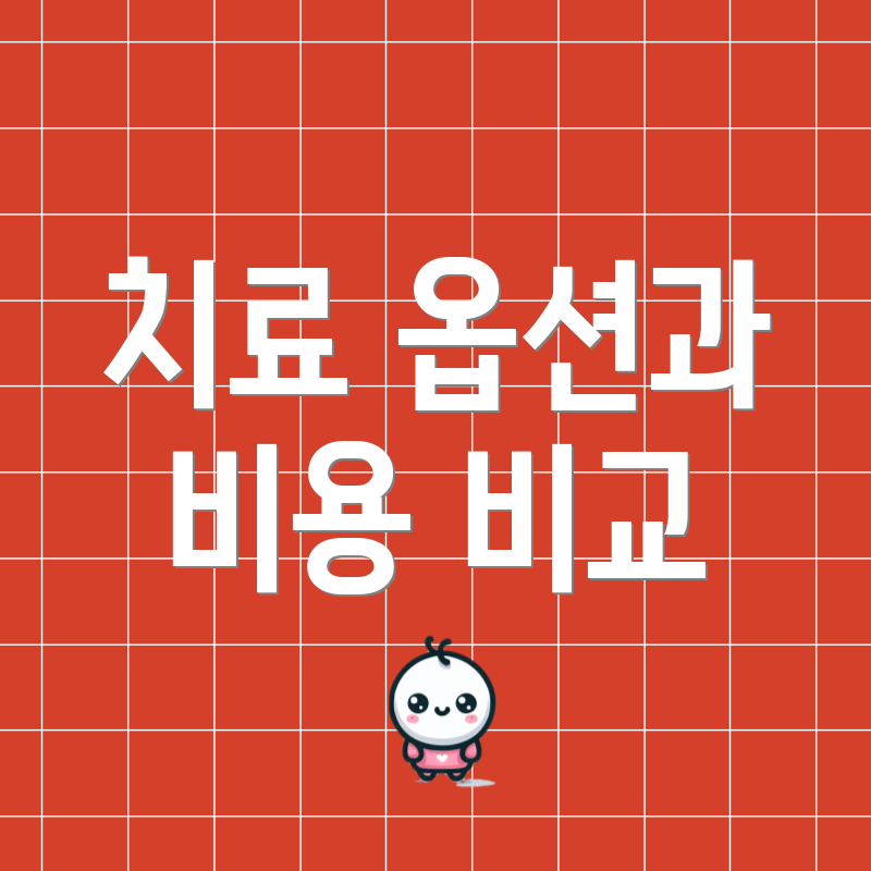 치료 옵션과 비용 비교