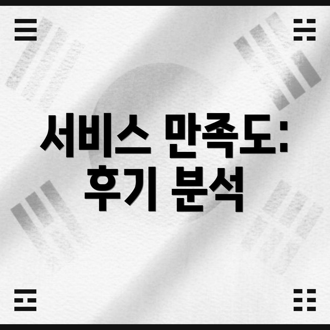 서비스 만족도: 후기 분석