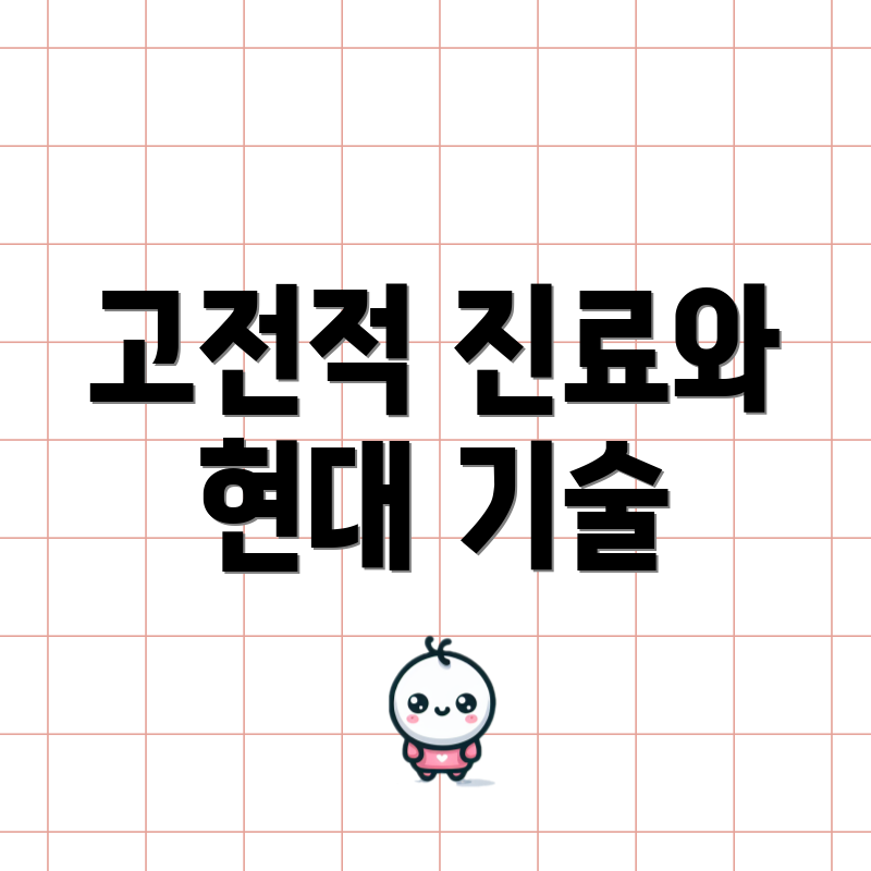 고전적 진료와 현대 기술