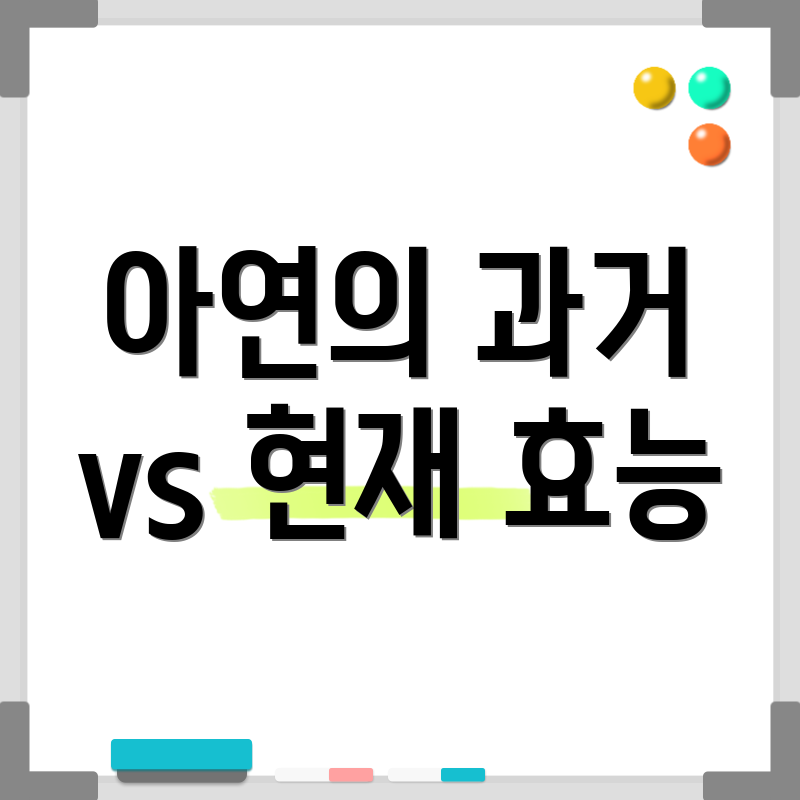 아연의 과거 vs 현재 효능