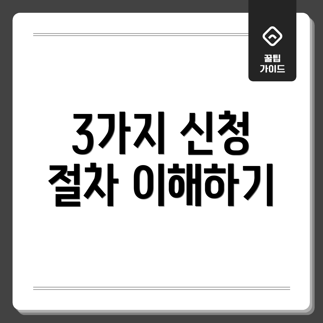 3가지 신청 절차 이해하기