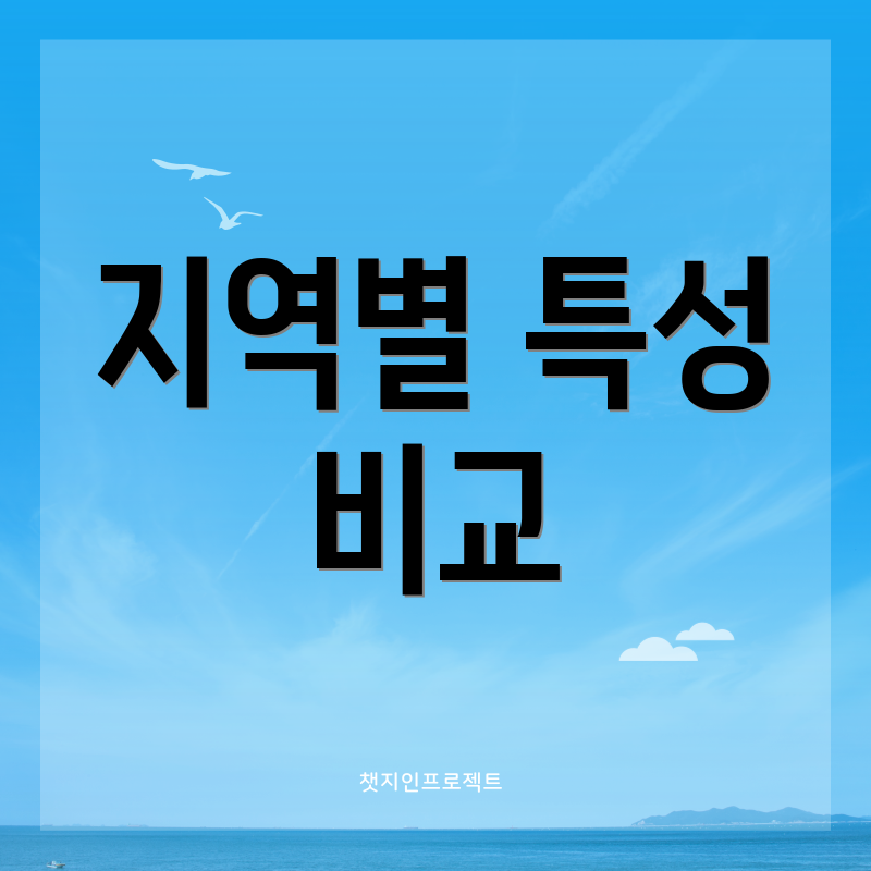 지역별 특성 비교
