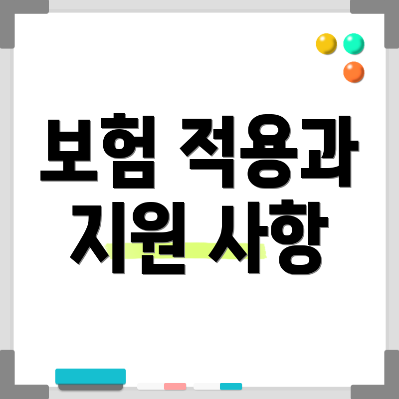 보험 적용과 지원 사항