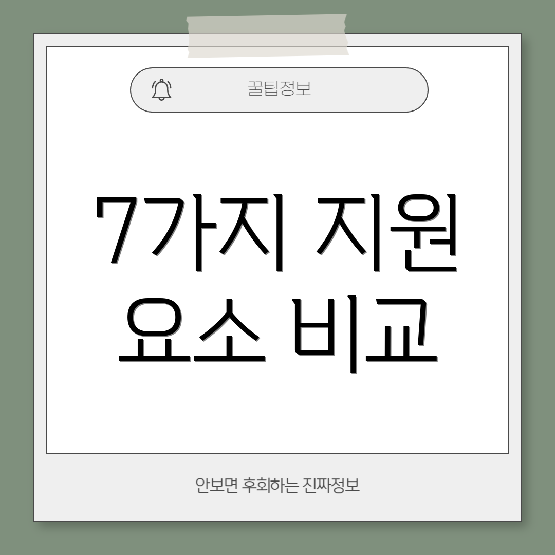 7가지 지원 요소 비교