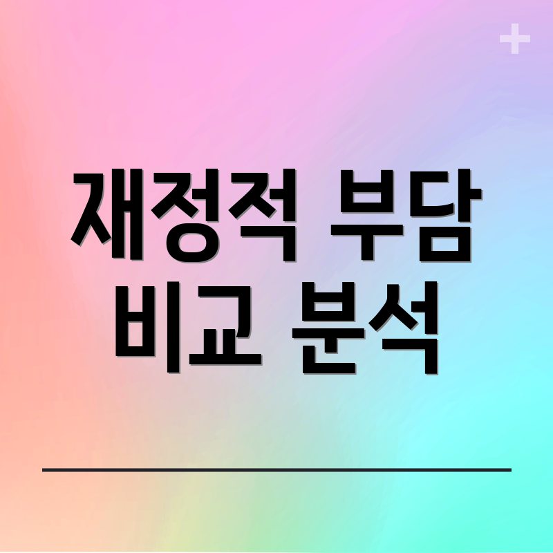 재정적 부담 비교 분석