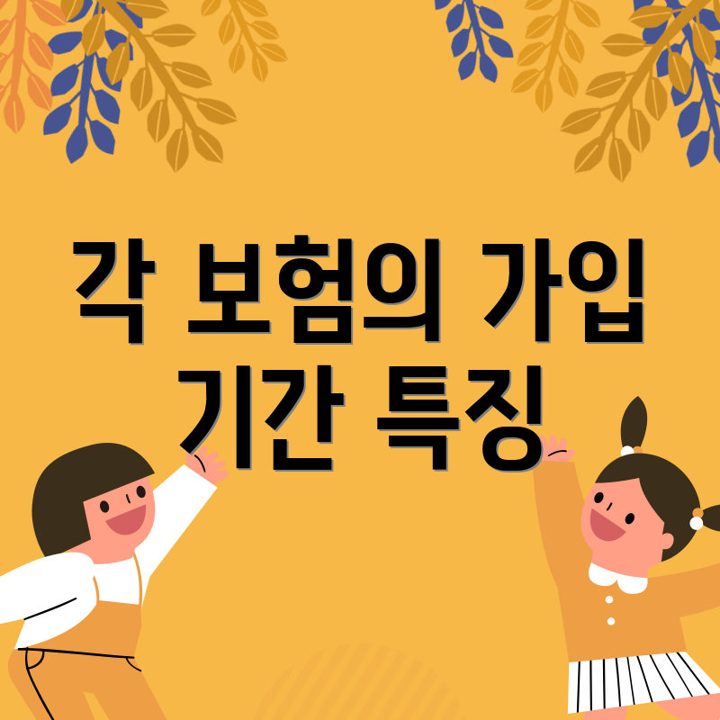 각 보험의 가입 기간 특징